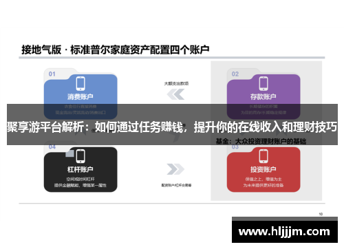 聚享游平台解析：如何通过任务赚钱，提升你的在线收入和理财技巧